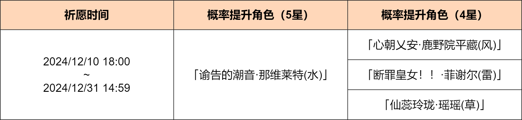 56e62a406892cc0c7a7f3628d01e5622_3893539854023257160.png